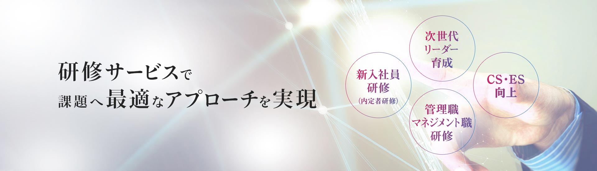 研修サービスで課題へ最適なアプローチを実現